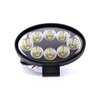 LED work lamps