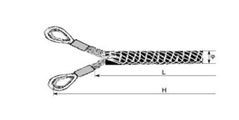 Cable grip double with thimbles  drawing